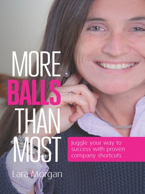 cover image of More balls than most